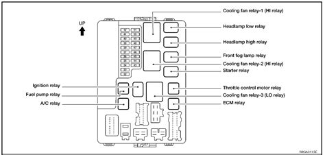 2008 nissan altima 2.5 interior junction box|2008 Nissan Altima relay.